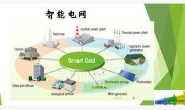能源轉型中我國新一代電力系統技術發展趨勢